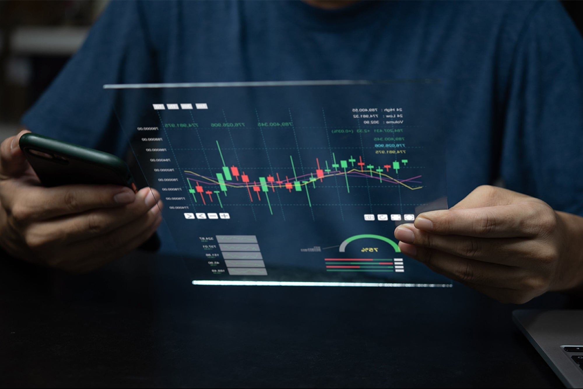 Bleiben Sie auf Kurs: Investieren Sie konsequent